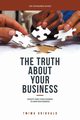 The Truth about Your Business, Grinvald Tmima