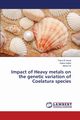 Impact of Heavy metals on the genetic variation of Coelatura species, El Assal Faiza