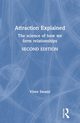Attraction Explained, Swami Viren