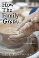 How The Family Grows, Zentmyer Paul