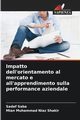 Impatto dell'orientamento al mercato e all'apprendimento sulla performance aziendale, Saba Sadaf