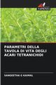 PARAMETRI DELLA TAVOLA DI VITA DEGLI ACARI TETRANICHIDI, KAIMAL SANGEETHA G