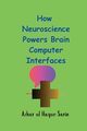 How Neuroscience Powers Brain Computer Interfaces, Sario Azhar ul Haque