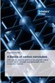 A Basics of carbon nanotubes, Parekh Kalpesh