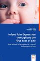 Infant Pain Expression throughout the First Year of Life, Nader Rami