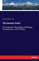 The Human Voice, Trall Russell Thacher