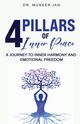 4 PILLARS OF INNER PEACE, Jan Dr.Muneer