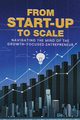 FROM START-UP TO SCALE, EDI