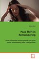 Peak Shift in Remembering, Hoan Andros