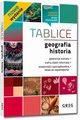 Tablice geografia historia, Jaszczuk Sawomir, Rakowska Jolanta, Czerwiski Piotr