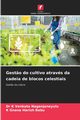 Gest?o do cultivo atravs da cadeia de blocos celestiais, Venkata Naganjaneyulu Dr K