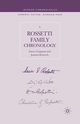 A Rossetti Family Chronology, Chapman A.