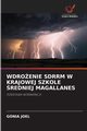 WDROENIE SDRRM W KRAJOWEJ SZKOLE REDNIEJ MAGALLANES, JOEL GONIA