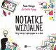 Notatki wizualne, Mikoajek Natalia