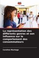La reprsentation des diffrents genres et son influence sur le comportement des consommateurs, Mochoge Caroline