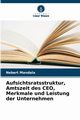 Aufsichtsratsstruktur, Amtszeit des CEO, Merkmale und Leistung der Unternehmen, Mandala Nebert