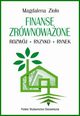 Finanse zrwnowaone, Zioo Magdalena