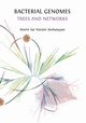 Bacterial Genomes, Narain Seshasayee Aswin Sai