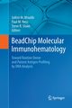 BeadChip Molecular Immunohematology, 