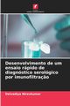 Desenvolvimento de um ensaio rpido de diagnstico serolgico por imunofiltra?o, Niravkumar Delvadiya