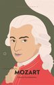 Mozart, Gwizdalanka Danuta