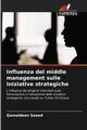 Influenza del middle management sulle iniziative strategiche, Saeed Qamaldeen