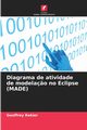 Diagrama de atividade de modela?o no Eclipse (MADE), Rekier Geoffrey
