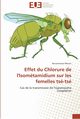 Effet du chlorure de l'isomtamidium sur les femelles ts-ts, MINANI-B