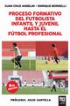 PROCESO FORMATIVO DEL FUTBOLISTA INFANTIL Y JUVENIL HASTA EL FUTBOL PROFESIONAL, Anselmi Juan Cruz