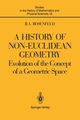 A History of Non-Euclidean Geometry, Rosenfeld Boris A.