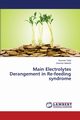 Main Electrolytes Derangement in Re-feeding syndrome, Taha Hussein
