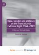 Race, Gender and Violence on the Transatlantic Extreme Right, 1969-2009, Purdue Simon A.