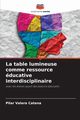 La table lumineuse comme ressource ducative interdisciplinaire, Valera Catena Pilar