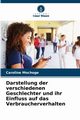Darstellung der verschiedenen Geschlechter und ihr Einfluss auf das Verbraucherverhalten, Mochoge Caroline