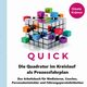 Die Quadratur im Kreislauf als Prozessfahrplan, Krmer Gisela