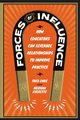 Forces of Influence, Ende Fred