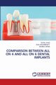 COMPARISON BETWEEN ALL ON 4 AND ALL ON 6 DENTAL IMPLANTS, Shah Rupal