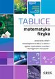 Tablice: matematyka + fizyka, Prucnal Beata, Gob Piotr, Kosowicz Piotr, Nawrot Alicja