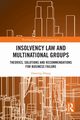 Insolvency Law and Multinational Groups, Zhang Daoning