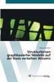 Strukturlernen graphbasierter Modelle auf der Basis verteilten Wissens, Neubach Manuel