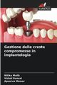 Gestione delle creste compromesse in implantologia, Malik Nitika