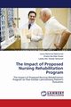 The Impact of Proposed Nursing Rehabilitation Program, Ismail Lamia Mohamed-Nabil