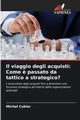 Il viaggio degli acquisti, Cukier Michal