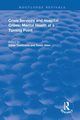 Crisis Services and Hospital Crises, 