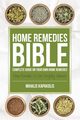 Home Remedies Bible, Kapakolis Mihalis