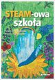 STEAM-owa szkoa, Plebaska Marlena, Szyller Aleksandra