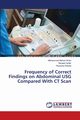 Frequency of Correct Findings on Abdominal USG Compared With CT Scan, Mohsin Khan Mohammad