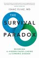 The Survival Paradox, Eliaz Isaac