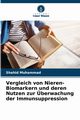 Vergleich von Nieren-Biomarkern und deren Nutzen zur berwachung der Immunsuppression, Muhammad Shahid
