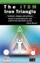 Itsm Iron Triangle, It Governance